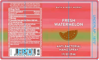 Abhs Fw (Abhs Fresh Watermelon)